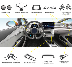 Venta al por mayor para BYD Dolphin accesorios de coche eléctrico piezas de automóvil coche trasero aire acondicionado salida de ventilación cubierta Interior cuerpo Kit - Product Image 3