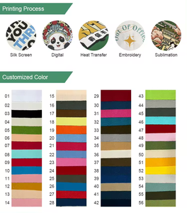 <b>Large</b> Custom Canvas <b>Tote</b> <b>Bag</b> <b>with</b> <b>Zipper</b> Wholesale Heavy Duty Cotton Shopping <b>Bag</b> <b>with</b> Interior Pocket Custom Printed Logo - Product Image 4