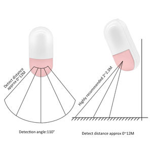 Mini Sensor de Movimiento Inalámbrico para Hogar Inteligente |   433/868MHz para Alarma Focus, Alcance de 12 Metros 110 °   Resistencia a Mascotas y Manipulaciones - Product Image 6