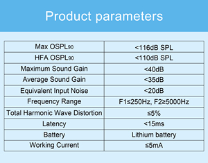 Audífonos Recargables Inalámbricos para el Cuidado <span class=keywords><strong>de</strong></span> la Salud, con Control Táctil, Fáciles <span class=keywords><strong>de</strong></span> Usar, Sonido Nítido, 16 Canales, Cancelación <span class=keywords><strong>de</strong></span> Ruido - Product Image 6