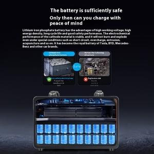 Portable Large Capacity Lithium <b>Battery</b> Power Supply 220v Outdoor <b>Mobile</b> Energy Storage MPPT Car for Camping Pure Sine Wave - Product Image 3
