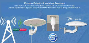 ANTOP 360 <span class=keywords><strong>Antenne</strong></span> TV numérique extérieure amplifiée omnidirectionnelle double 30 dB Gamme de fréquences <span class=keywords><strong>FM</strong></span>/VHF/UHF Certifiée FCC/CE Connecteur F mâle - Product Image 4