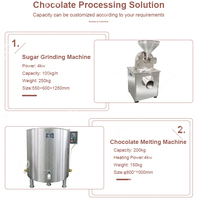 Olla Eléctrica Automática para Derretir Chocolate, Dispensador Mezclador para Helados, Olla para Derretir Chocolate para Maquinaria de Procesamiento de Alimentos