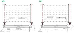 Cortina de Luz de Seguridad Akusense Serie BML, Sensor de Barrera de Luz, IP65, 12-24V, 0.3-3.0m de Alcance, 15ms de Tiempo de Respuesta - Product Image 3