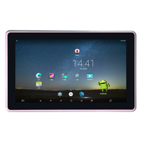 Boîtier d'affichage numérique universel pour écran HMI de 7,0 pouces, prend en charge le module d'affichage LCD TFT Wi-Fi, Android 8.1 1024x600