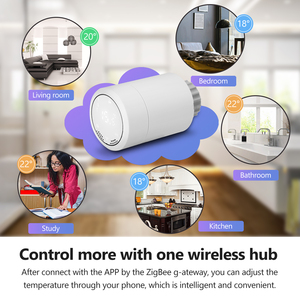 Tuya Zigbee Smart Home Radiateur Chauffage WIFI Thermostat Radiateur Thermostat <span class=keywords><strong>Vannes</strong></span> Pour APP Alexa Voice - Product Image 5