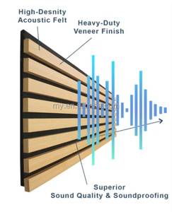 Mur acoustique en bois personnalisable de style classique moderne pour les cinémas maison et les studios LW-WP-042 Mur LW-WP-042 - Product Image 3