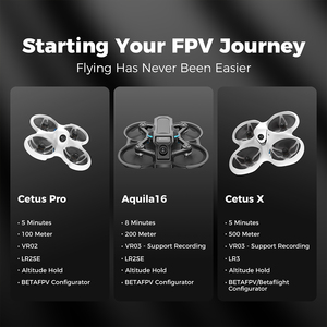 BETAFPV Aquila16 fpv kit Entry-Level FPV Drone Kit Cloud Eagle Crossing Immersive UAV 200m Remote Control VR <b>Camera</b> - Product Image 2