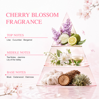 Nouveau Produit Gel Douche Parfumé aux Pétales de Fleur de Cerisier OEM Doux et Hydratant au Parfum Floral pour Tous Types de Peau