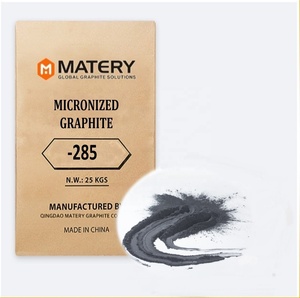 Bột Than Chì Siêu Mịn SUNGRAF - Product Image 6