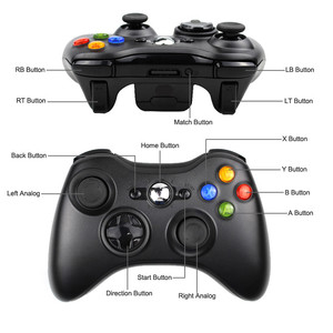 Manette de <span class=keywords><strong>jeu</strong></span> sans fil Manette de <span class=keywords><strong>jeu</strong></span> Joypad pour manette Xbox 360 avec boîte de vente au détail - Product Image 2