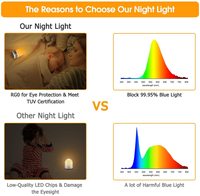 Lámpara Nocturna Portátil LOHAS de Color Ámbar, Sin Luz Azul, LED, Encendido/Apagado por Presión, Recargable por USB, para Mesa de Noche