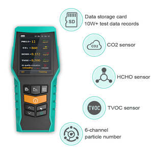 Xtester- BR-Smart 128S CO2 Meter PM2.5 chất lượng không khí Màn hình pm1.0 phân tích bụi PM10 hạt TVOC Tester formaldehyde <span class=keywords><strong>Detector</strong></span> - Product Image 3