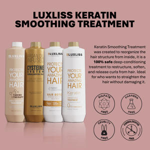 Traitement lissant à la kératine Luxliss 0% formaldéhyde Traitement professionnel de lissage brésilien Nano Smooth - Product Image 4