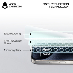 Protector de Pantalla de Vidrio Templado ATB HD 9H <span class=keywords><strong>para</strong></span> 16/15/14/13/12 Pro Max con Radio 3D, Sin Burbujas y Fácil Aplicación - Product Image 2