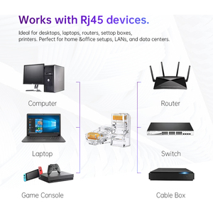 Đầu nối <span class=keywords><strong>RJ45</strong></span> <span class=keywords><strong>8P8C</strong></span> Sipu UTP CAT5 <span class=keywords><strong>CAT6</strong></span> cho cáp mạng, đầu nối cáp Lan - Product Image 5
