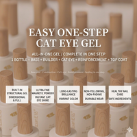 Vernis Gel Effet Œil de Chat 5 en 1 18ML : Base, Constructeur, Structure Effet Œil de Chat & Top Coat – 46 Couleurs Gel UV LED