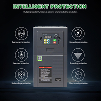 Convertisseur de fréquence triphasé monophasé à contrôle vectoriel V/F certifié CE 220v 380v 0.4-11kw 50/60Hz Protection IP20 320/321