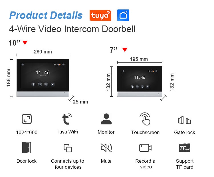 Personnalisation en ligne