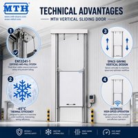 MTH Industrielle Isolierte PU-Sandwichplatte Torsionsfeder Hebesicherheit Fingerschutz Sektionale Überkopftür
