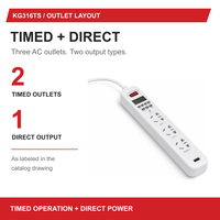 Stop Kontak Digital KG316TS dengan Timer, 3 Outlet 10A 2500W 220V, Dilengkapi Output USB 18W untuk Kontrol Daya Berbasis Waktu