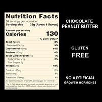 Nutrition Food Myprotein Isolat de protéines de lactosérum 100% Gold Standard Protéines de lactosérum hydrolysées 10lbs