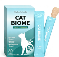 Pâte Probiotique Personnalisée en Gros pour Chats – Soutien Digestif et Santé Intestinale pour Animaux de Compagnie (OEM)