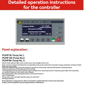 SHENMU SMVKZ-3000เครื่องอัดอากาศแบบสกรูสามตัวเดียวที่ควบคุมเวคเตอร์480V/380V 750W มอเตอร์ระยะไกลทางอุตสาหกรรม - Product Image 6