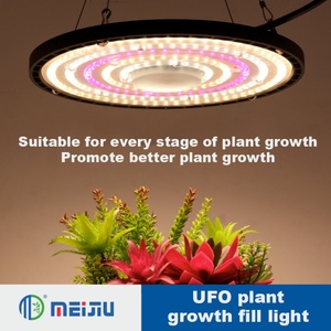 MEIJIU 2024 Nouvelle Lampe de Croissance LED Hydroponique 100W/150W/200W SMD2835 à Effet de Soleil, Lampe Suspendue en Forme d'OVNI pour Légumes - Product Image 6