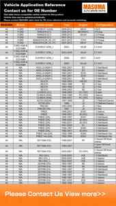 MASUMA MFC-E448 dayanıklı yağ filtrasyon motoru temizleme otomotiv filtresi - Product Image 3