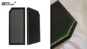 ไส้กรองอากาศทดแทนสำหรับรถยนต์เทสล่า รุ่นใหม่ โมเดล <span class=keywords><strong>S</strong></span> - Product Image 4