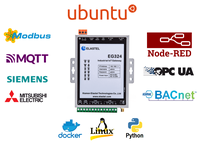 Elastel EG324 RS485 RS232 4G BLE Puerta de Enlace Industrial IoT Modbus Bacnet Armv7 Cortex-A9 Quad-core 1.4GHz 512MB DDR3 8GB EMMC