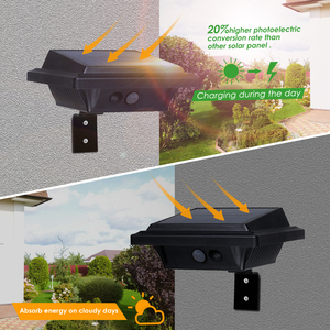 UniqueFire New Decorative Outdoor Waterproof IP65 40 LEDs Wall Fence Pathway <strong>Gutter</strong> 3.7V Square <strong>Solar</strong> Garden <strong>Light</strong> - Product Image 3