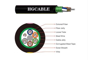 Cable de fibra óptica blindado Multi Core GYTS de alta calidad Cable de fibra óptica de barra de color GYTS de 48 núcleos para exteriores - Product Image 2
