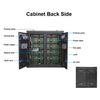 Panel de Pantalla LED para Video Wall, Interior/Exterior, P8, IP65, Impermeable, Alto Brillo 5000cd/m, Ángulo de Visión de 160°, 3D, 45/90 Grados