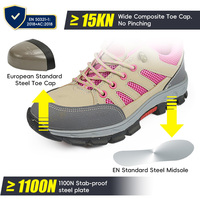 Chaussures de sécurité en cuir Oxford anti-perforation et anti-écrasement, qualité allemande, pour entrepôt UE