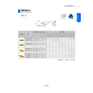 Jeekvisen VNMG160408SM Herramientas de corte CNC de alta calidad Inserto de torneado de aleación dura para mecanizado de metales Insertos de carburo procesado con revestimiento PCD - Product Image 1