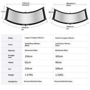 Réflecteur photographique incurvé en forme de U avec écran réfléchissant argenté, doré, noir et quatre couleurs - Écran réfléchissant - Product Image 3