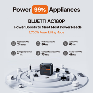 Station d'alimentation Bluetti AC180P 1800W, énergie renouvelable portable, alimentation de secours mobile, stockage d'énergie - Product Image 5