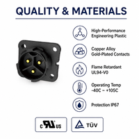 Conector Industrial Impermeable para Exteriores M25 de Alta Tensión con Bloqueo a Presión, Macho y Hembra, para Almacenamiento de Energía