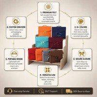 Sac fourre-tout en feutre portable haut de gamme, multicolore, avec logo personnalisé, faible MOQ, fourni directement par l'usine