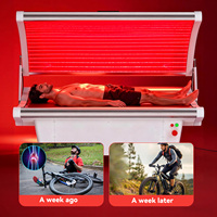 Lit de photothérapie LED professionnel Suyzeko 510K homologué pour les cliniques esthétiques, les salons de beauté et les spas médicaux