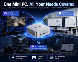 Mini PC <span class=keywords><strong>AMD</strong></span> <span class=keywords><strong>Ryzen</strong></span> 7 8745HS CPU <span class=keywords><strong>Barebone</strong></span> Sin RAM ni SSD, Mini Computadora de Escritorio para Juegos para Windows 11 Pro MQR7 - Product Image 6