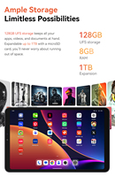 جهاز لوحي أندرويد 16 من ألدوكيوب آي بلاي 80 ميني برو بشاشة 8.4 بوصة، معالج T7300، يدعم 4G LTE وواي فاي وبطاقة SIM، ثماني النواة، محمول وصغير الحجم مع نظام تحديد المواقع