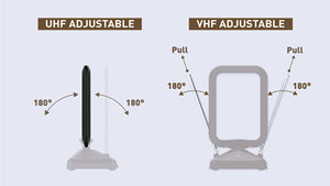 <span class=keywords><strong>TV</strong></span> Trong Nhà Trên Không Kỹ Thuật Số Freeview <span class=keywords><strong>TV</strong></span> Ăng-ten Với Tín Hiệu Mạnh Khuếch Đại Boost Di Động HDTV DVB-T2 Ăng-ten Hỗ Trợ 1080 4K - Product Image 3