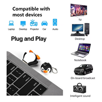 Memoria USB Personalizada con Forma de Auto o Avión, Diseño 2D y 3D en PVC y Silicona, Memoria USB de Goma con Forma de Pato, Pendrive Personalizado de PVC