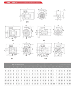 Motores de CA de Aluminio YS6314 0.12kw Serie YS/Y2 Trifásicos de 4 Polos - Product Image 3