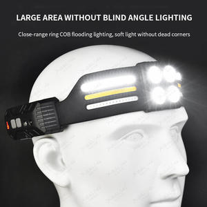 Ngoài trời 1000 lumen khẩn cấp Type-C USB có thể sạc lại siêu sáng 3W XPE COB <span class=keywords><strong>LED</strong></span> cảm biến chuyển động không dây đèn pha đèn pha - Product Image 2