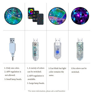 The Frighteners Lights Decoración Día de Halloween Regalo Suministros para fiestas Divertido Luminoso Aparición de Halloween para <span class=keywords><strong>la</strong></span> decoración del hogar - Product Image 5