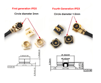Câble d'extension coaxial RF personnalisé étanche MHF4 UFL femelle RF1.13, à faible perte, 50W, gain 3.5dBi, pour communication verticale